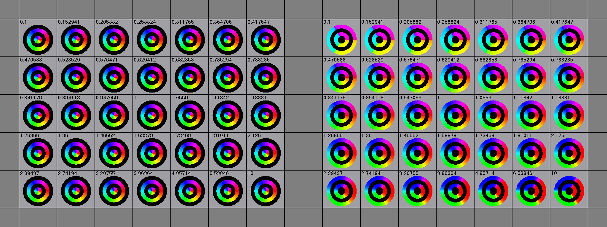 �������� �����������