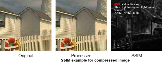 SSIM example for compressed image