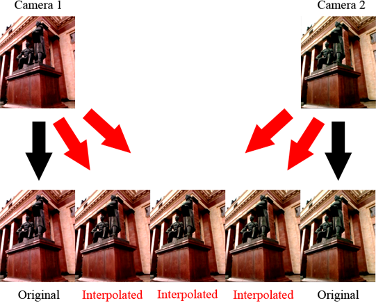 online structural failure technical