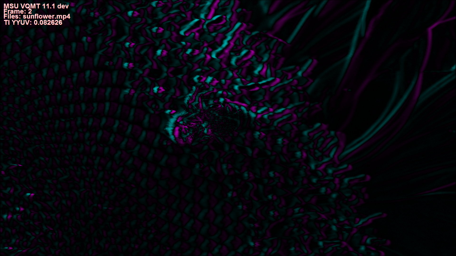 TI visualization