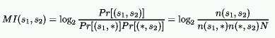 MI(s1,s2)=log2(n(s1,s2)/(n(s1,*)n(*,s2)N))